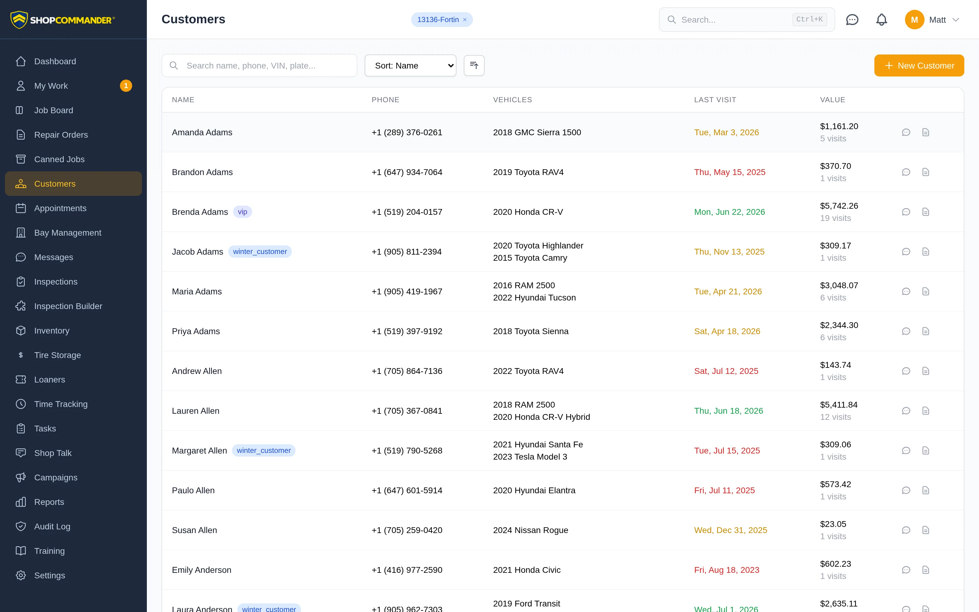 The customer list