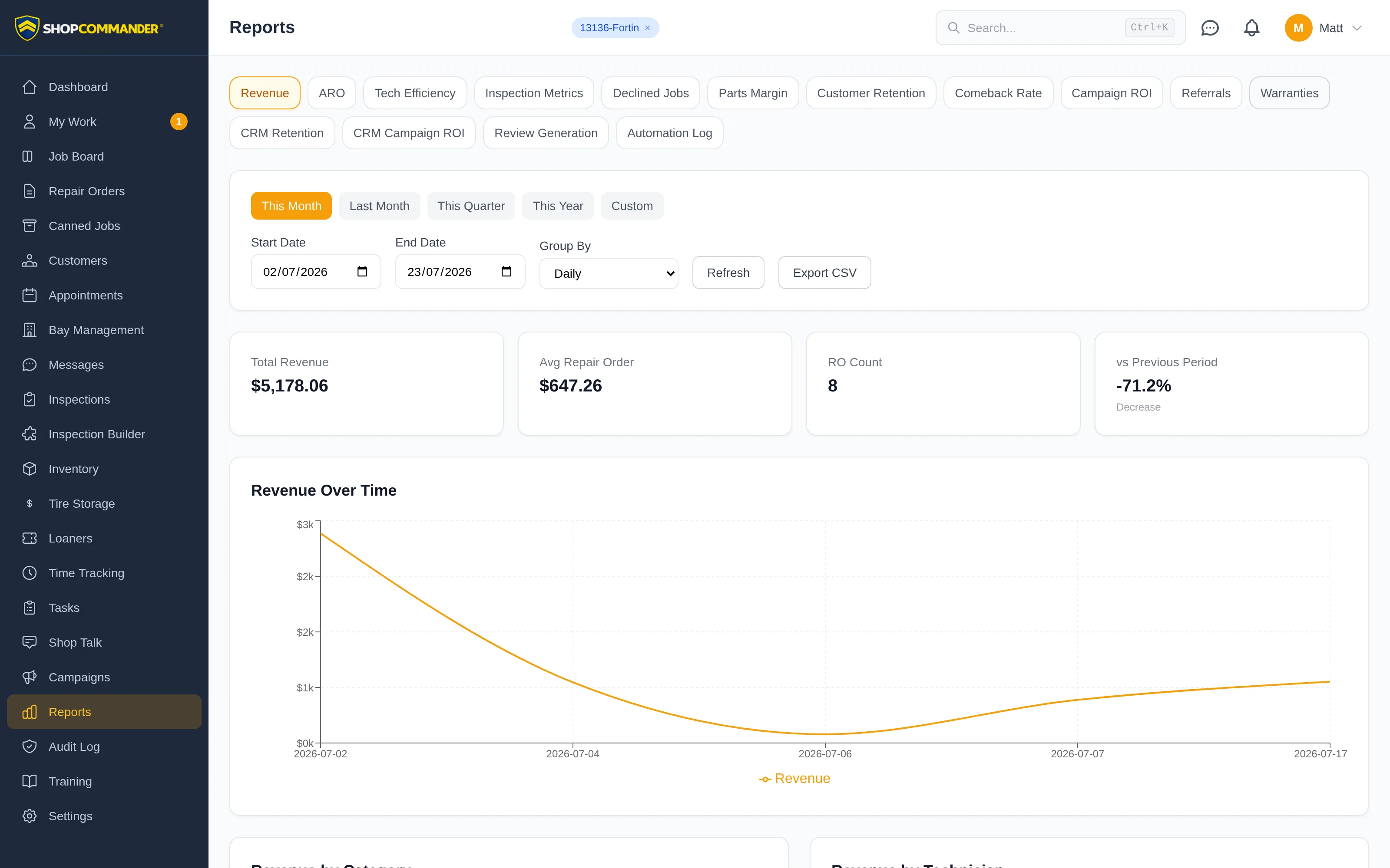 The reports page