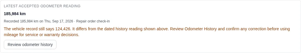 Dated reading and vehicle-record discrepancy