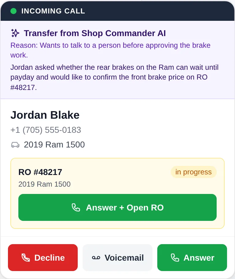 Incoming call card marked Transfer from Shop Commander AI with the reason, a summary of the conversation, the customer's vehicle and open repair order