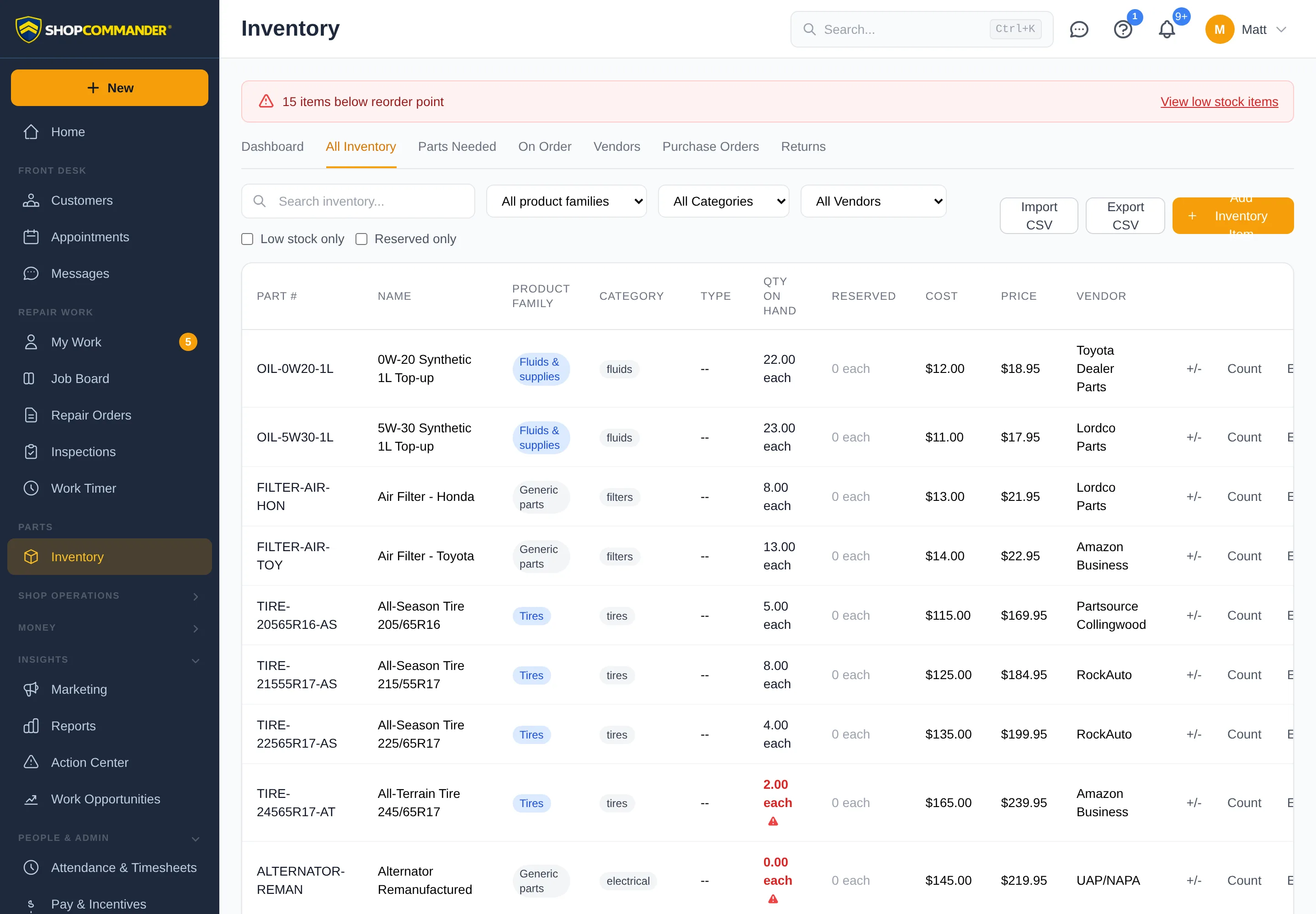 All Inventory with current product families