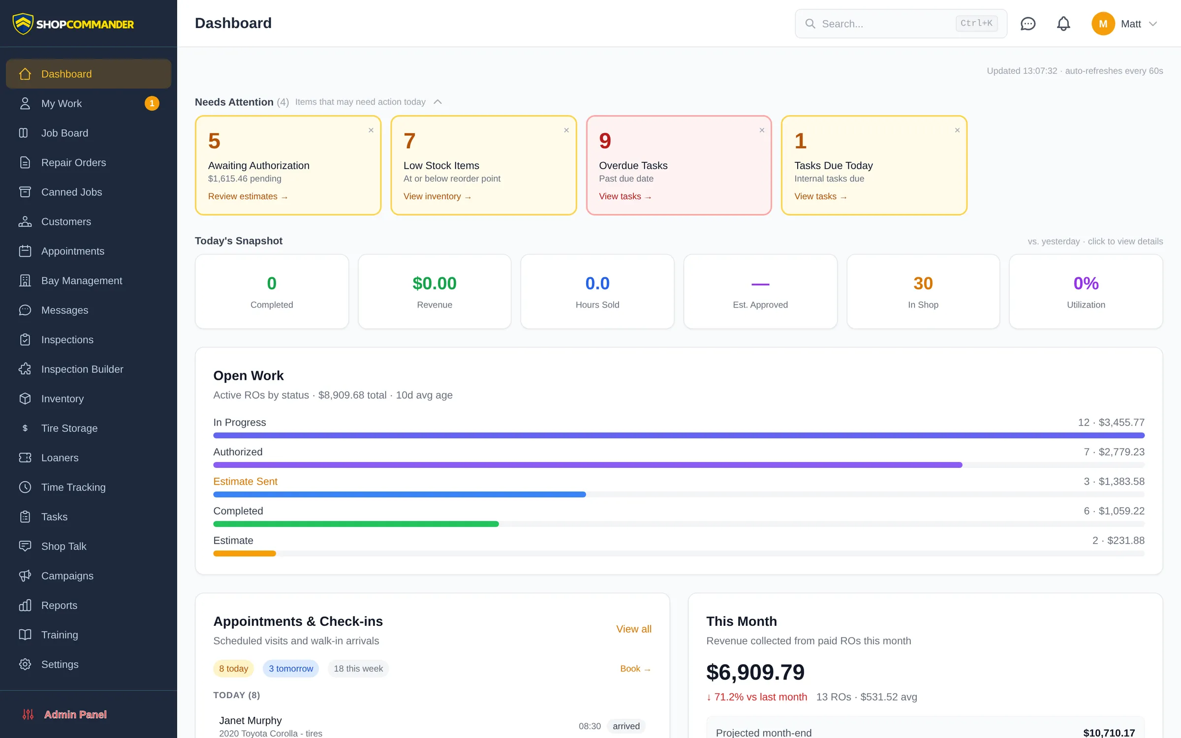 Shop Commander dashboard showing today's revenue, appointments, active repair orders, and shop performance metrics